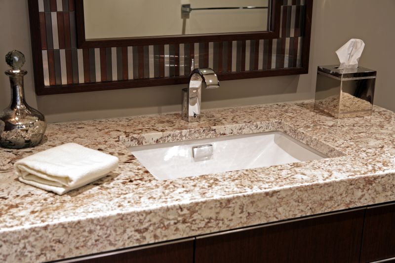 Countertop Materials